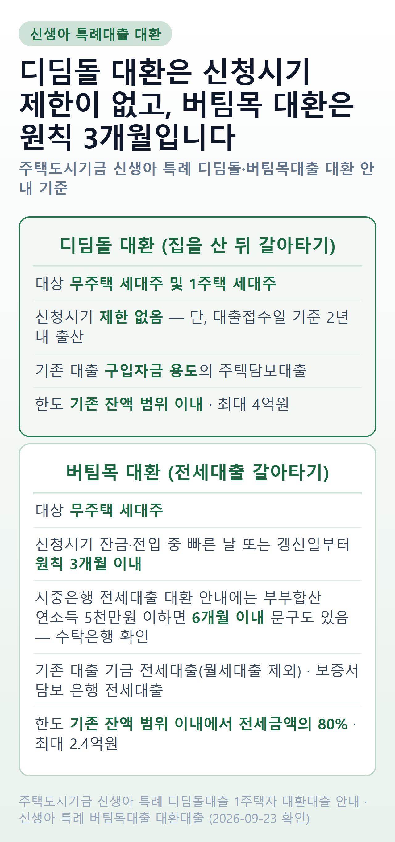 신생아 특례 디딤돌 대환과 버팀목 대환의 신청 시기·대상·한도 비교